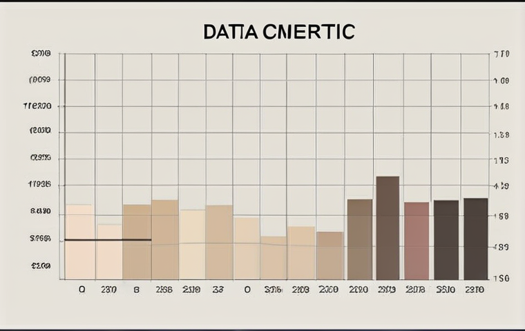 **Minimalist Data Visualization:** A clean and simple data chart conveying "less is more" with muted colors, clear labels, and a focus on the key takeaway.